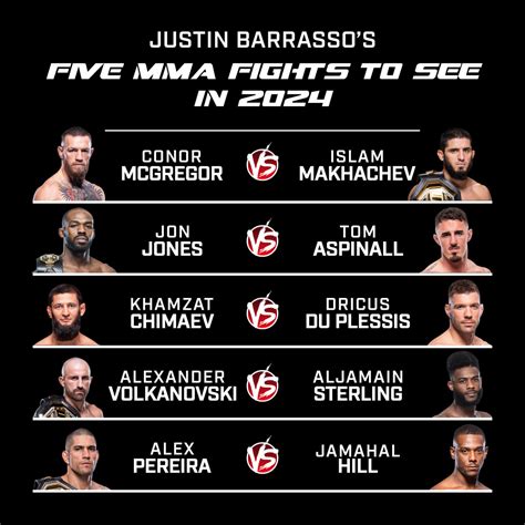 ufc fight odds|Latest UFC Odds And Betting Lines for June 26, 2024.